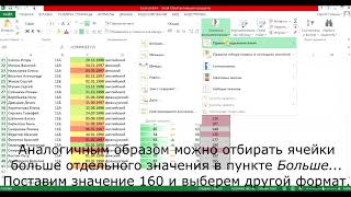 Условное форматирование в Excel [upl. by Ailana]