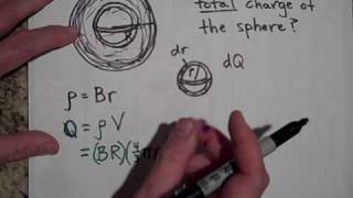 Gausss Law and NonUniform Spherical Charge Distributions [upl. by Leuams]