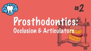 Prosthodontics  Occlusion amp Articulators  INBDE ADAT [upl. by Negeam]