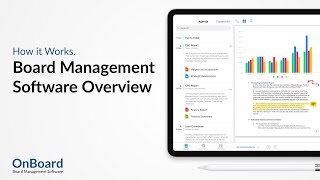 OnBoard Feature Overview  Board Management Software [upl. by Anotyal]