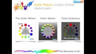 Color Theory Overview [upl. by Etnauj]