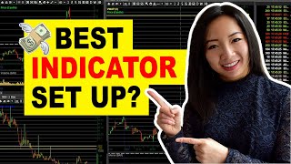 Day Trading Indicator Set Up for Beginners 2025 How to use VWAP RSI MACD Indicators [upl. by Madancy]