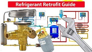 Refrigerant Retrofit Guide [upl. by Meer]