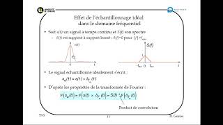 Théorie du signal  léchantillonnage  résumé du cours  exercice détaillé [upl. by Kokoruda]