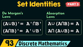 Set Identities Part 3 [upl. by Ahsiak402]