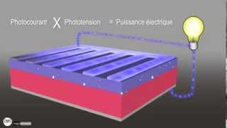 Leffet photovoltaïque [upl. by Nahguav]