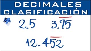 Clasificación de los números decimales [upl. by Gus]