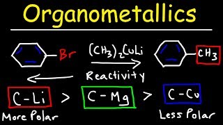 Introduction to Organometallic Compounds [upl. by Mcmath]