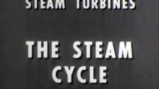 Steam Turbines The Steam Cycle [upl. by Mada]