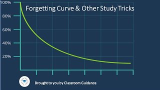 How to study understanding the quotForgetting Curvequot amp Other Study Tricks [upl. by Marilla]