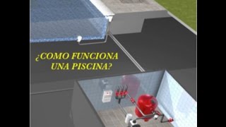 ¿COMO FUNCIONA UNA PISCINA [upl. by Coralyn]