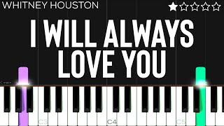 Whitney Houston  I Will Always Love You  EASY Piano Tutorial [upl. by Varien787]