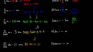 Zlomky  převody jednotek délky [upl. by Htebesile]