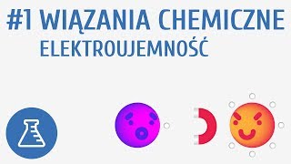 Wiązania chemiczne elektroujemność 1  Tworzenie związków chemicznych [upl. by Lydie]