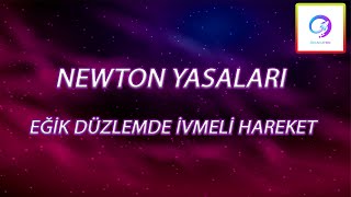 Eğik Düzlemde İvmeli Hareket  Newton Hareket Yasaları  PDF [upl. by Brietta]