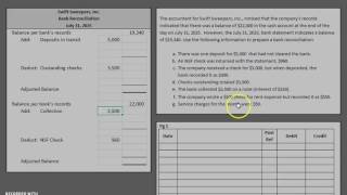 Bank Reconciliation [upl. by Neryt]