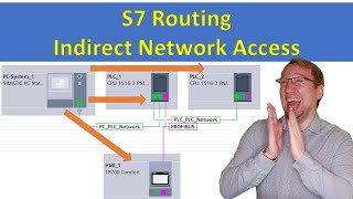 TIA Portal S7 Routing  Accessing Devices through two networks [upl. by Jumbala]