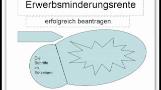 Erwerbsminderungsrente Antrag Hausaufgaben Schritt 1 Rechtsschutzversicherung [upl. by Bess]