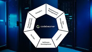 Getting Started with Codebeamer ALM [upl. by Yatnuahs456]