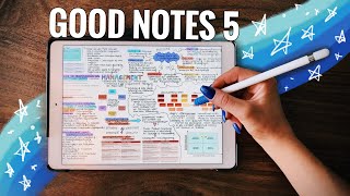 GOODNOTES 5 TUTORIAL für Einsteiger  iPad für die Uni nutzen Lernblätter  JustSayEleanor [upl. by Odelet938]