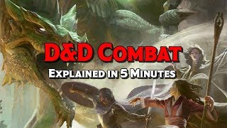 DampD 5E Combat Explained in 5 Minutes [upl. by Arabela]