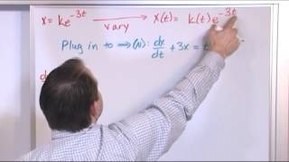 Variation of Parameters Method  Differential Equations [upl. by Eerac133]