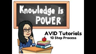 AVID Tutorials 10 Step Process [upl. by Dylane52]