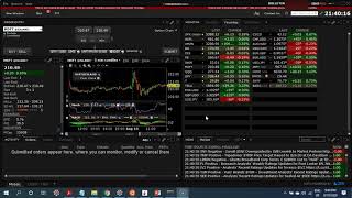 Algorithmic Trading on Interactive Brokers Platform [upl. by Aivirt]