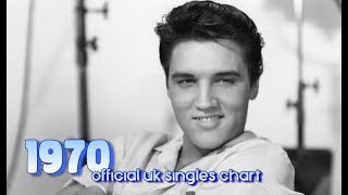 Top Songs of 1970  1s Official UK Singles Chart [upl. by Anallise]