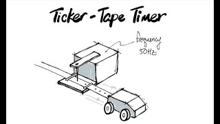 Ticker Tape Timer [upl. by Killion]