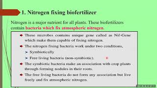 Biofertilizers Part 1 [upl. by Ratna923]