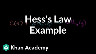 Hesss law example  Thermodynamics  Chemistry  Khan Academy [upl. by Friedrick]