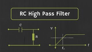 RC High Pass Filter Explained [upl. by Almat182]