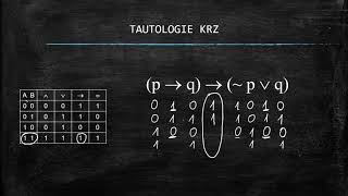 Kurs logiki KRZ odc 07 Tautologie KRZ [upl. by Adall173]