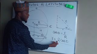 LONGITUDES AND LATITUDES  Introduction [upl. by Saffier700]