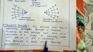 Wavefront amp types of wavefront  Huygens Principle [upl. by Kean]