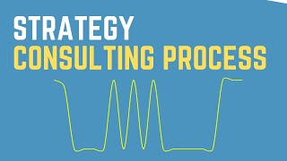 The Strategy Consulting Process How McKinsey Bain amp BCG Consultants Solve Problems [upl. by Ama24]