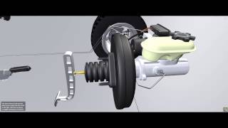 Animated Hydraulic Car Braking System [upl. by Stephannie]