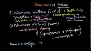 Bacillus anthracis treatment [upl. by Nnaear]