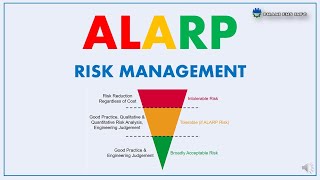 ALARP RISK MANAGEMENT [upl. by Moulden76]