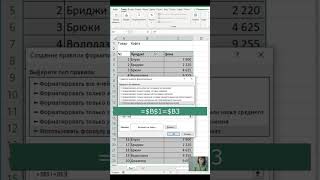 Условное форматирование в excel [upl. by Ettelocin]