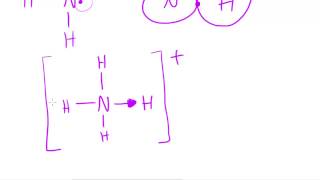 Dative Covalent Bonding  AS Chemistry [upl. by Ahsil]