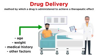 Methods of Drug Administration [upl. by Vaientina740]