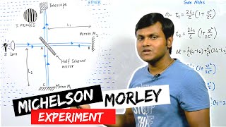 Michelson Morley Experiment  History of Special Relativity Part 2 [upl. by Aitan623]