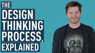 The Design Thinking Process Explained By An Expert [upl. by Elik]