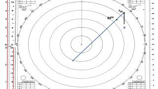 RADAR PLOTTING  Part One [upl. by Stephana843]