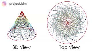 Pendulum Wave Animation with Sound [upl. by Darya]