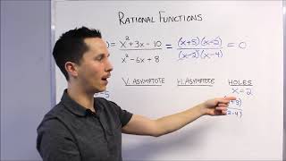 Characteristics of Rational Functions [upl. by Dianthe969]