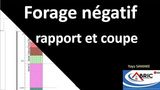 4 Comment faire un rapport de forage négatif [upl. by Purdy]