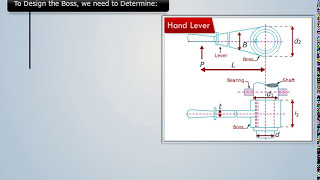 Procedure to Design a Hand and Foot Lever  Machine Design [upl. by Brentt840]